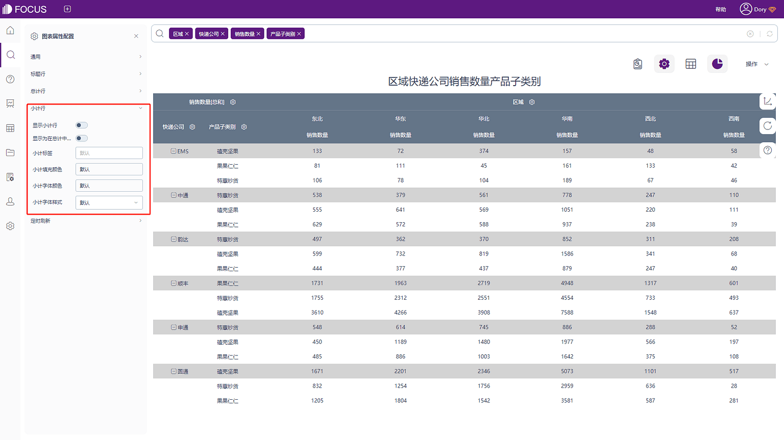 《产品手册 V5.0.2》 图3-4-34
数据透视表-小计行配置