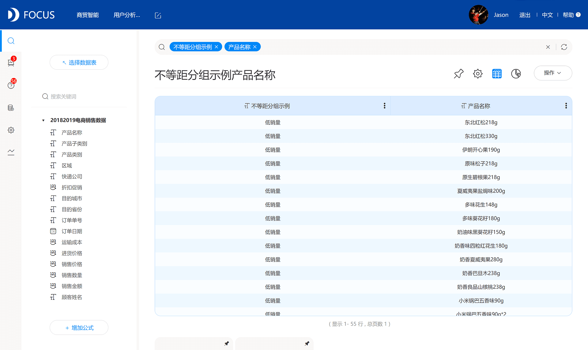 6.2
分组（不等距）