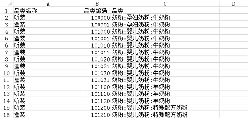 《DataFocus数据分析高手之路全书》