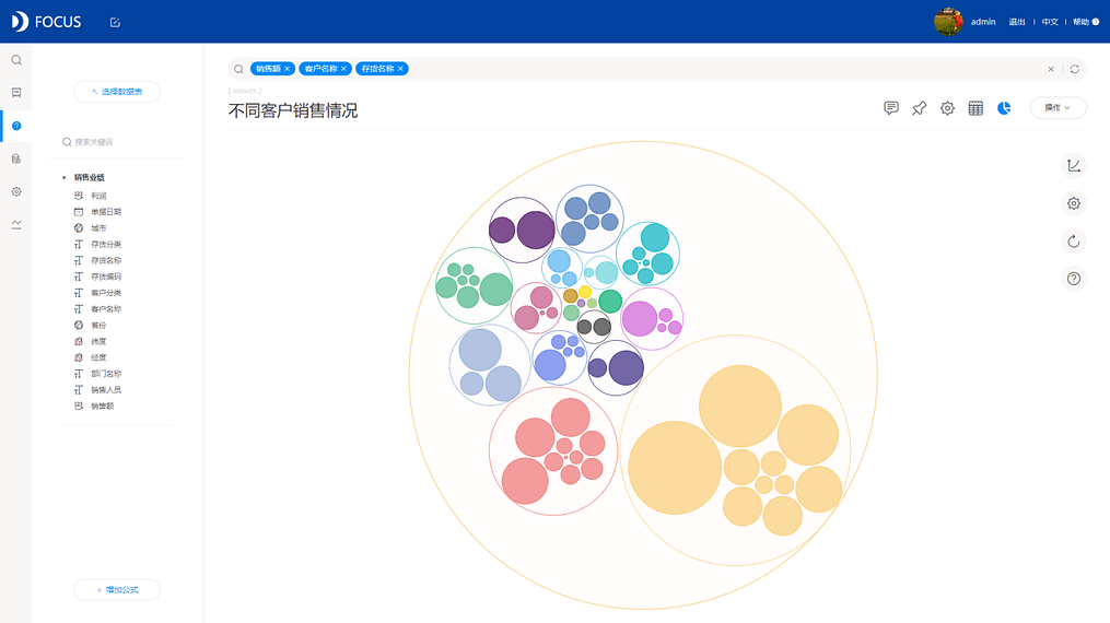 《DataFocus
和数据对话》图12-1-4