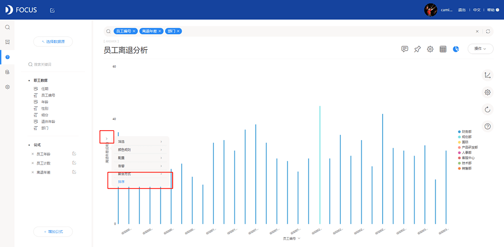 《DataFocus商业分析指南》`