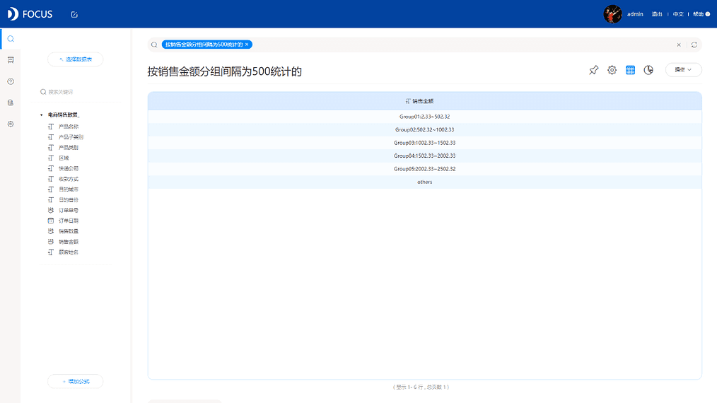 《玩转DataFocus数据分析》3.1.13
vs关键词