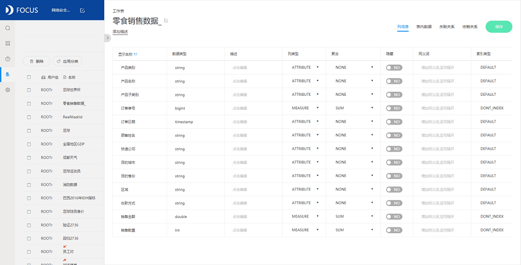 《DataFocus
和数据对话》销售相关的数据