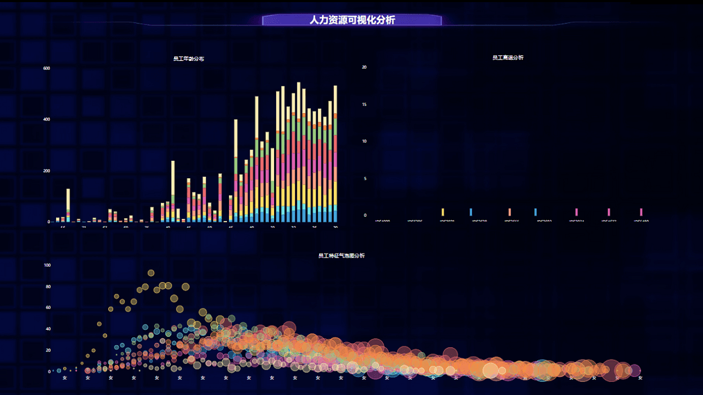 《DataFocus商业分析指南》`