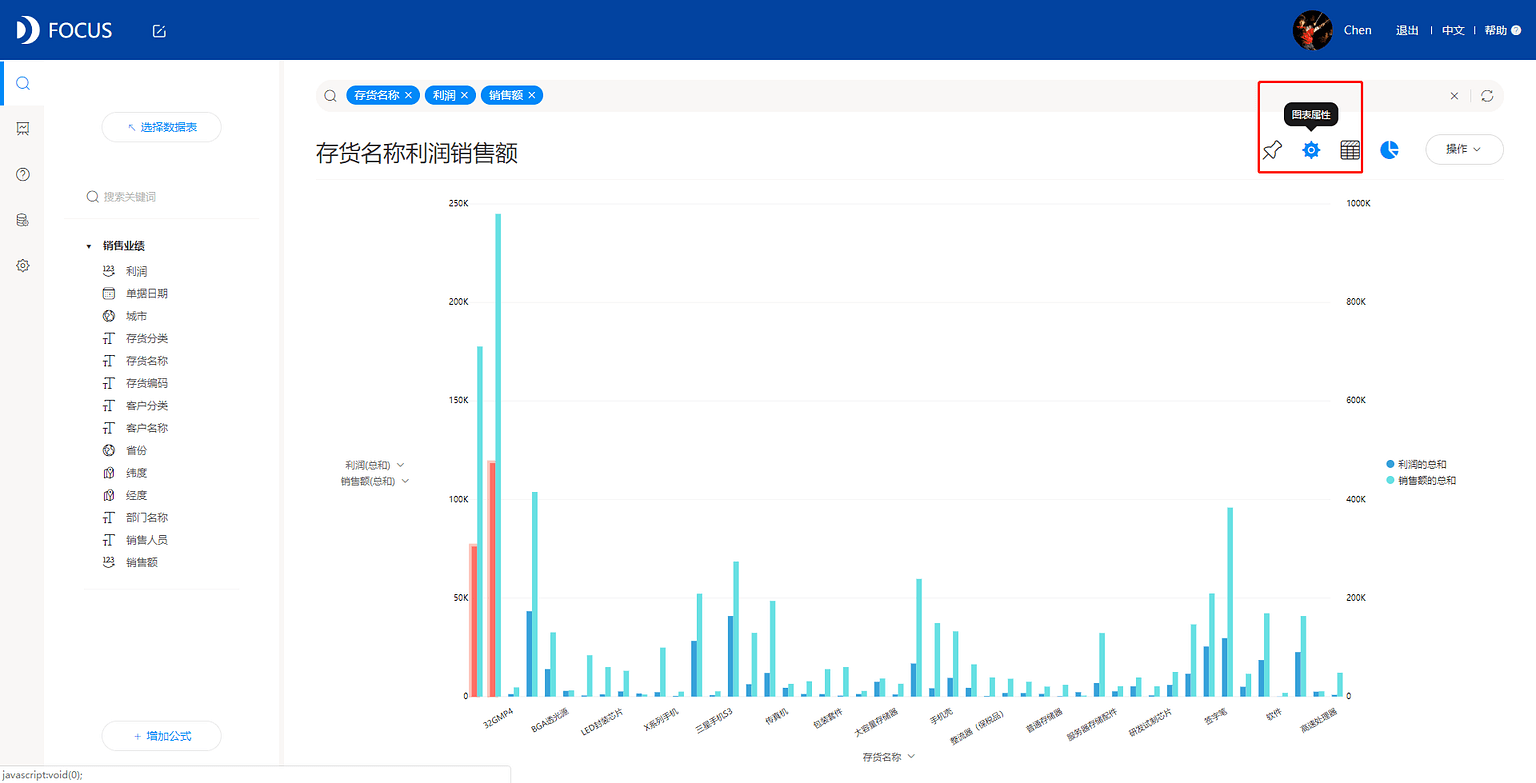 《玩转DataFocus数据分析》图6-4-2
图表属性