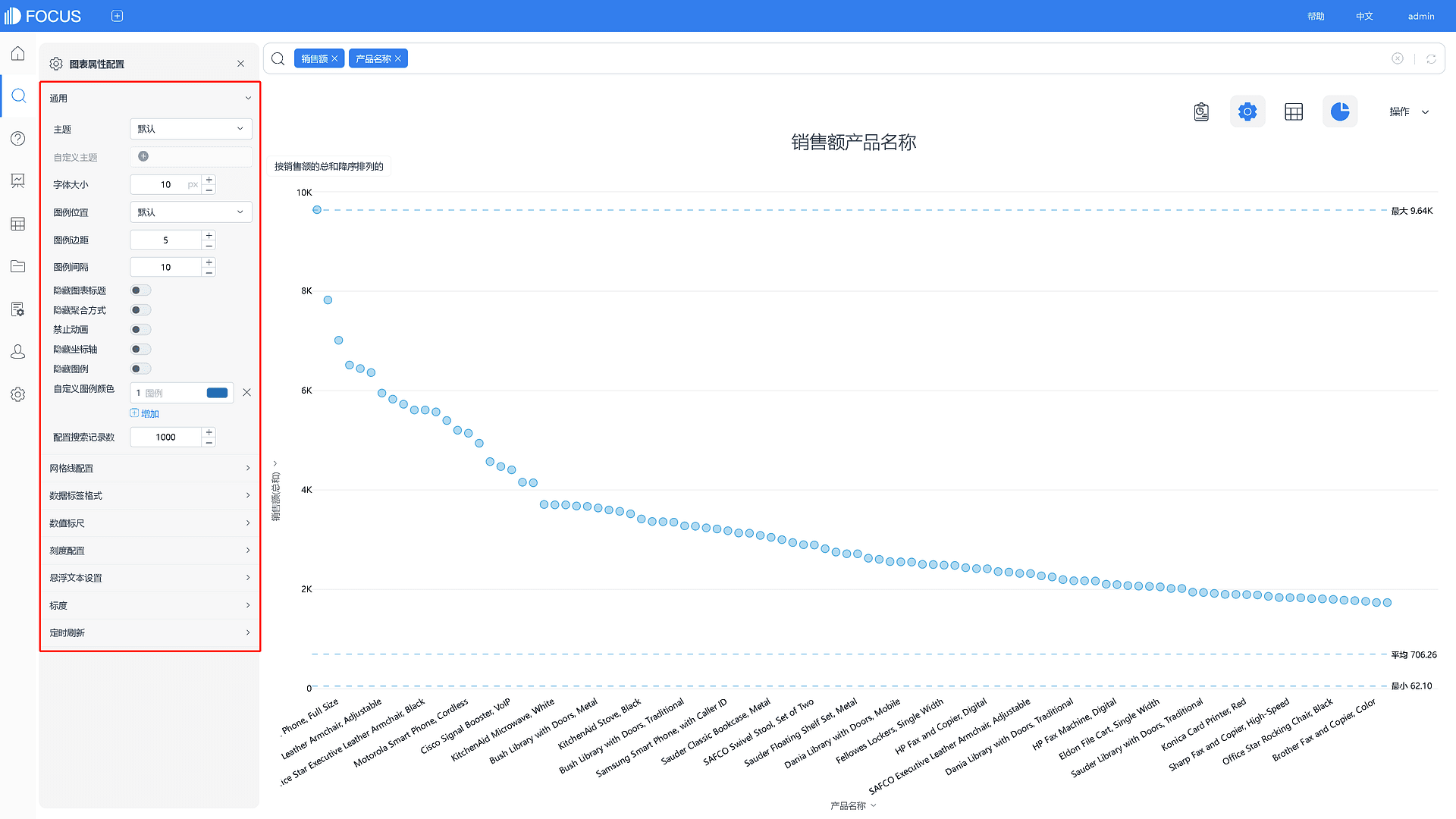 《产品手册 V5.0.2》
散点图-配置