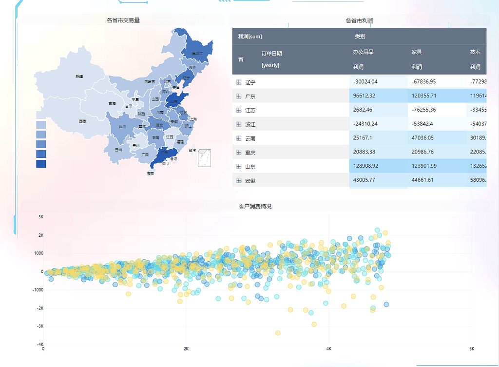 DataFocus从入门到精通
图162