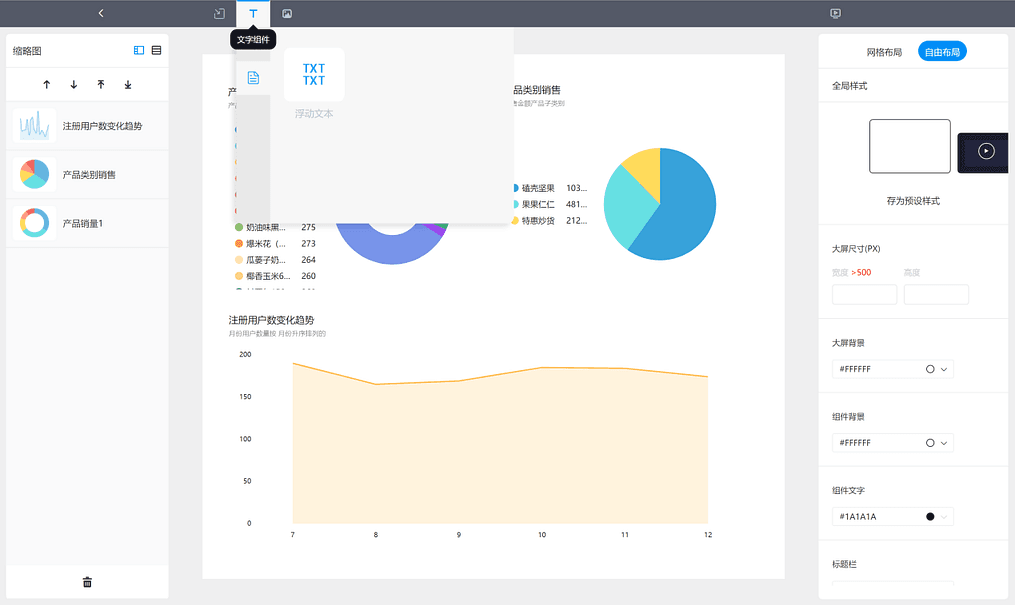 《DataFocus商业分析指南》
图4-2-6