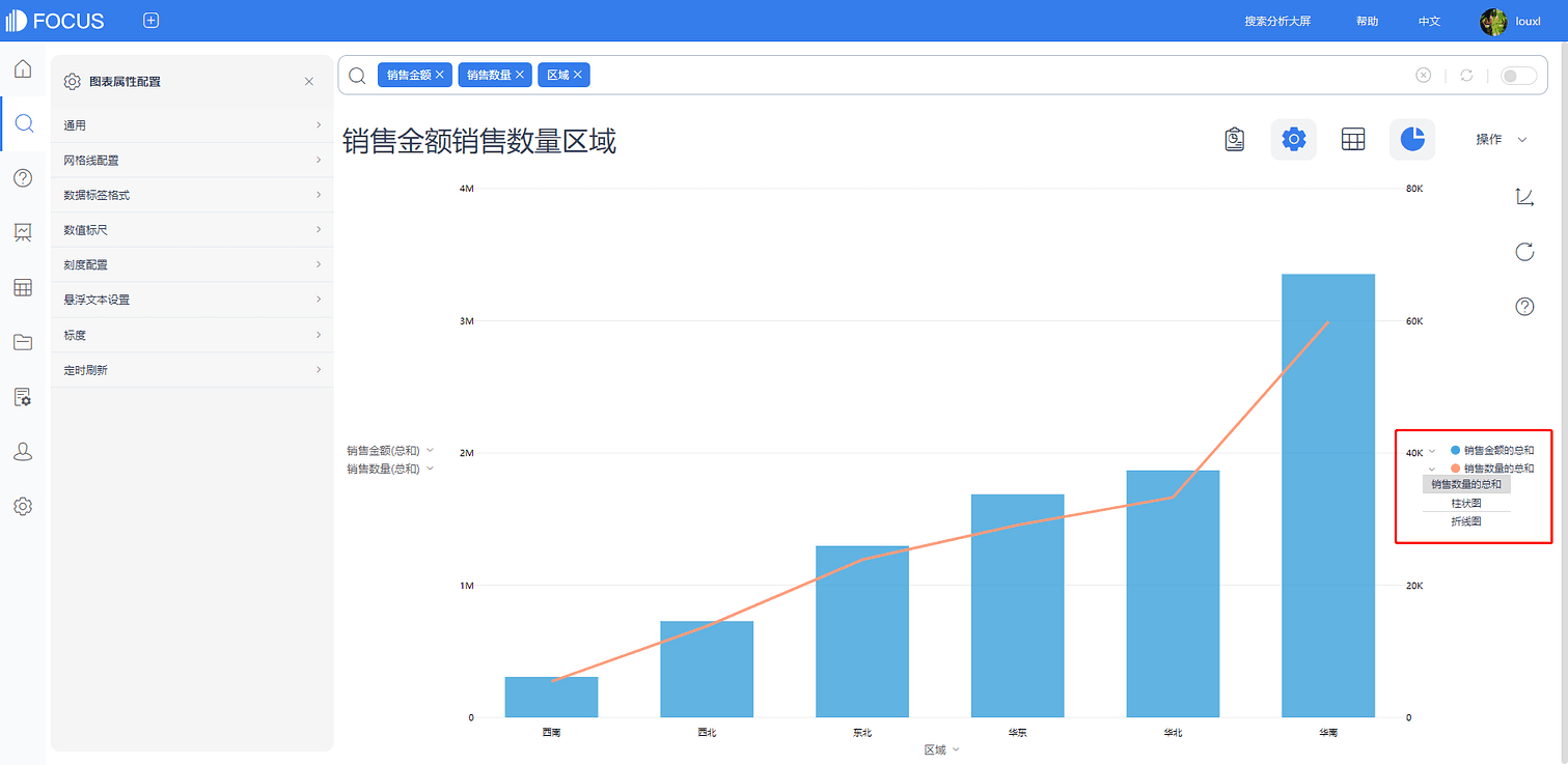 《产品手册 V5.0.2》 图3-4-44
组合图-配置